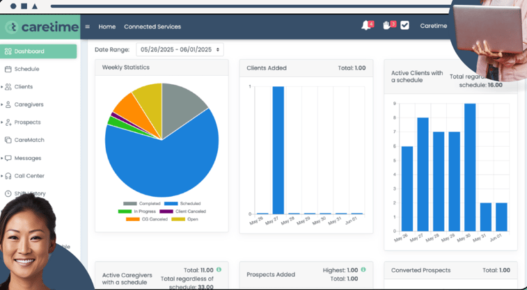 CareTime interface