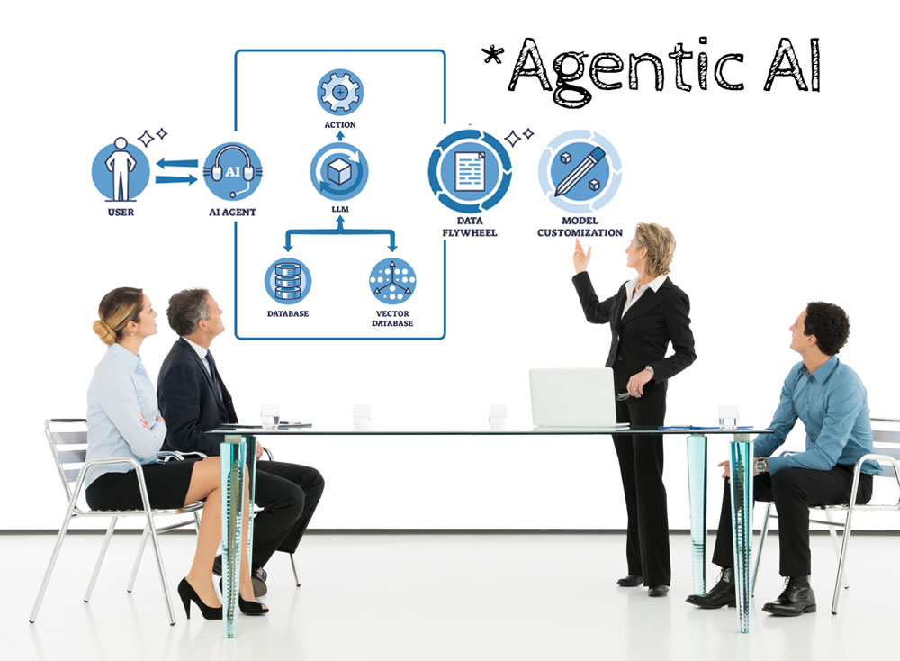 Manufacturing Operations Shifts Leaders Must Prepare For