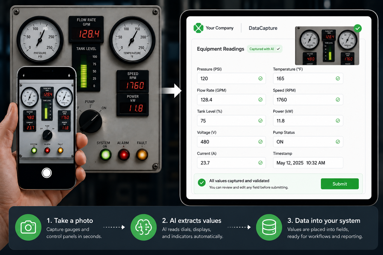 AI-assisted operational data capture from gauges and control panels into structured form fields